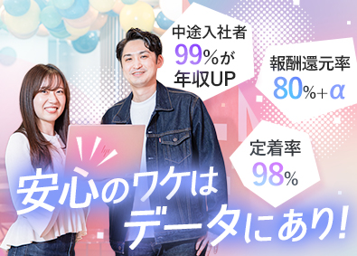 株式会社ＨＡＬ ITエンジニア／還元率80％／99%が年収UP／フルリモ有