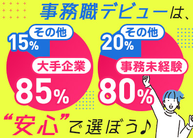 株式会社リクルートスタッフィング 人事アシ・営業事務など（未経験歓迎／大手企業多数／土日祝休）