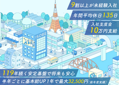 磯部塗装株式会社 未経験でも月収28万円以上／賞与最高6ヶ月支給／塗装スタッフ