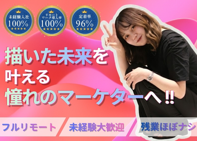 株式会社テイクフィット WEBマーケター（SNS・動画編集 ）／在宅勤務／月45万円