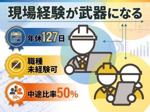 新日本美風株式会社 法人営業／年休127日／職種未経験歓迎