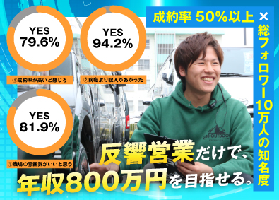 株式会社ＧＲ８ ハイエースの販売スタッフ／100%反響型／年収800万円も可