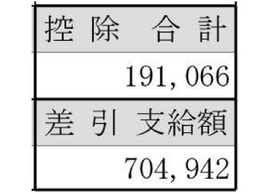 株式会社秀商事 買取ルート営業／浜松＆大宮12月1日リニューアル／20名募集