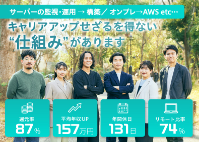 株式会社ビルキッド(グループ会社／株式会社ファクタードホールディングス) ITエンジニア／前給保証／100％案件選択可能／還元率87％