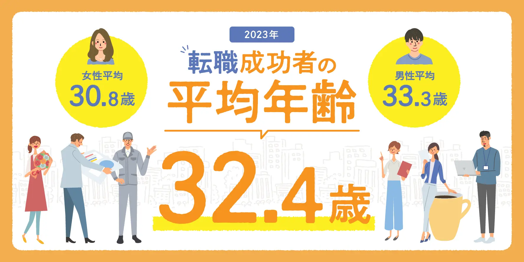 転職成功者の平均年齢調査【2023年】転職するなら何歳まで？ 年代別の転職活動のポイントは？